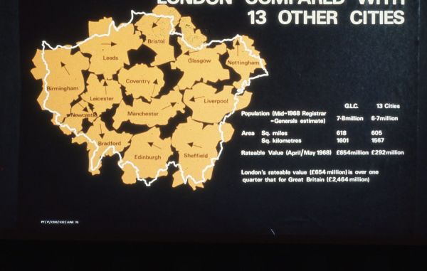 London's population compared with 13 other UK cities, June 1970.