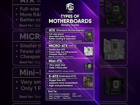 Confused about motherboard sizes? 🤔