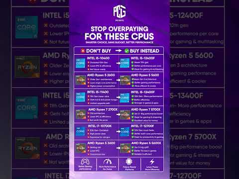 STOP overpaying for old CPUs in 2026 ❌💸