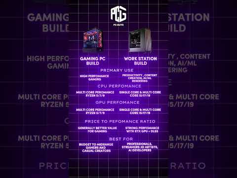 Gaming PC vs Working PC — Which is Best for You?