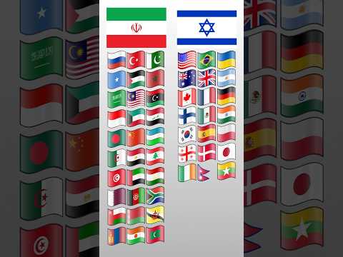 Iran 🇮🇷 vs 🇮🇱 Israel #shorts #youtubeshorts #countryballs #iran #israel #war #country #flag