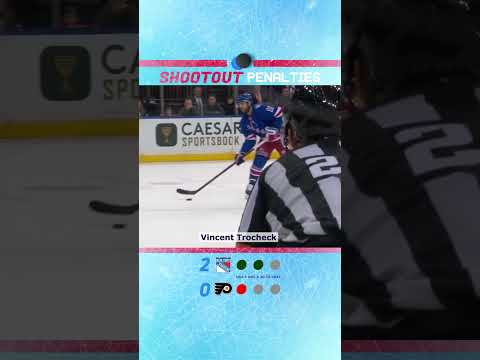 NHL Shootout Highlights: NY Rangers vs Philadelphia Flyers