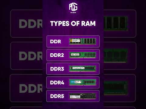 💡 Types of RAM Explained – DDR to DDR5