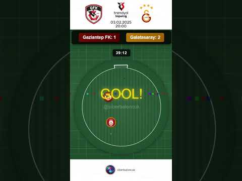 Galatasaray vs Gaziantep FK #süperlig #galatasaray #gaziantep #keşfet #trend #futbol #viral #shorts