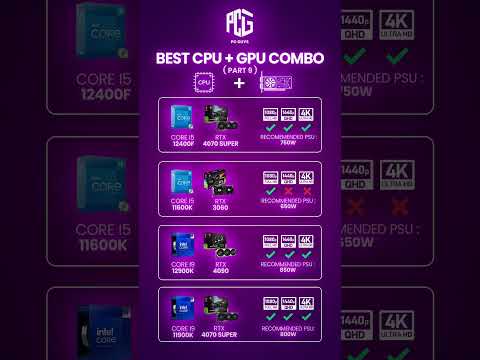 🔥 Best CPU + GPU Combos 2025 (Part 9) 🔥