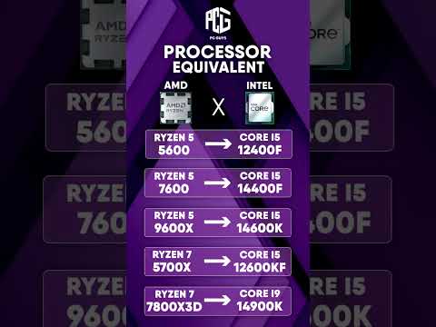 AMD vs Intel Processor Equivalent Guide 2026 🚀
