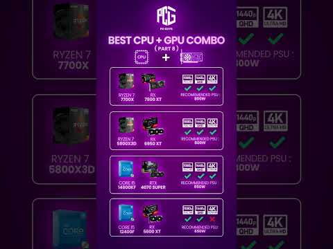 🔥 Best CPU + GPU Combo (Part 8) for Ultimate Gaming &amp; Performance in 2025! 💻