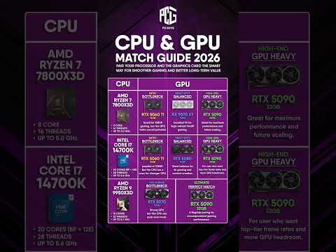 🔥 CPU &amp; GPU Match Guide 2026 | Avoid Bottlenecks &amp; Build Smarter! 🔥