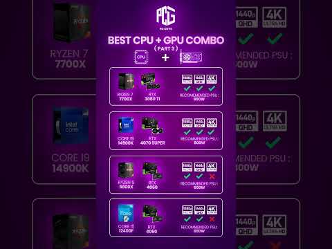 🔥 Best CPU + GPU Combos for Gaming &amp; Rendering in 2025 (Part 3) 🔥