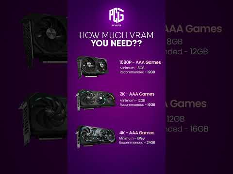 How much VRAM do you actually need for AAA games in 2025?