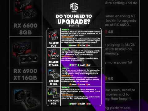 Do you really need to upgrade your GPU in 2026? 🤔